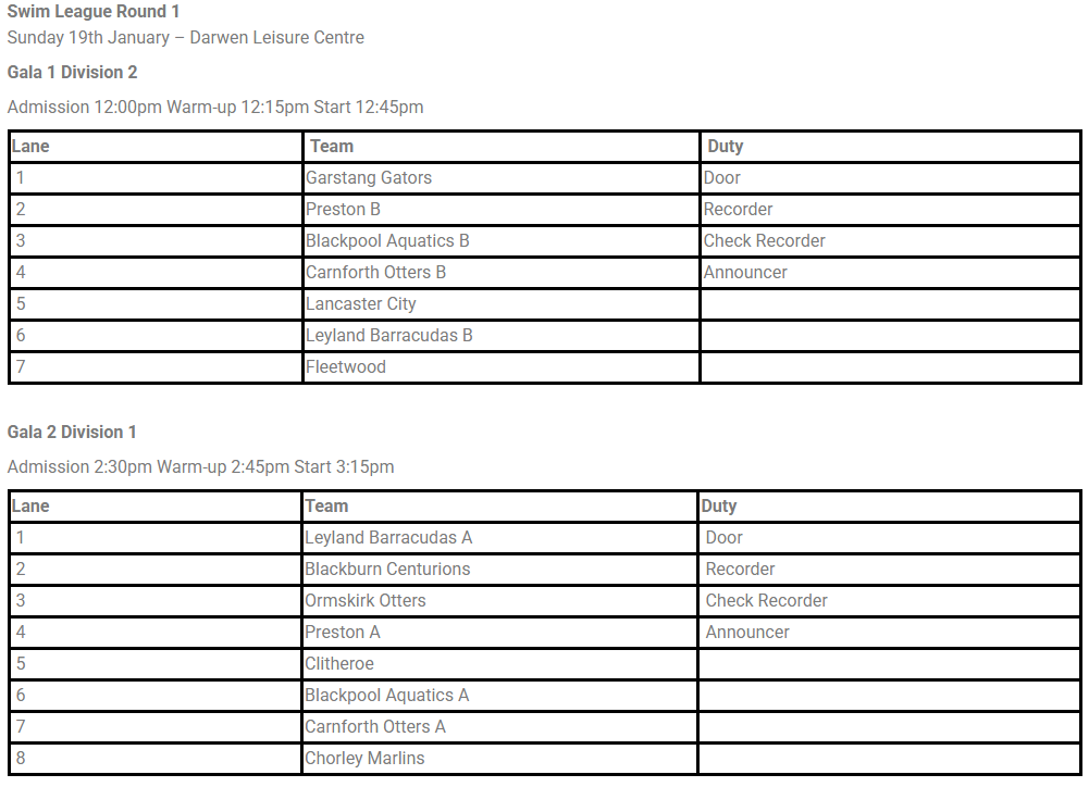 Swim League Gala 2 Division 1